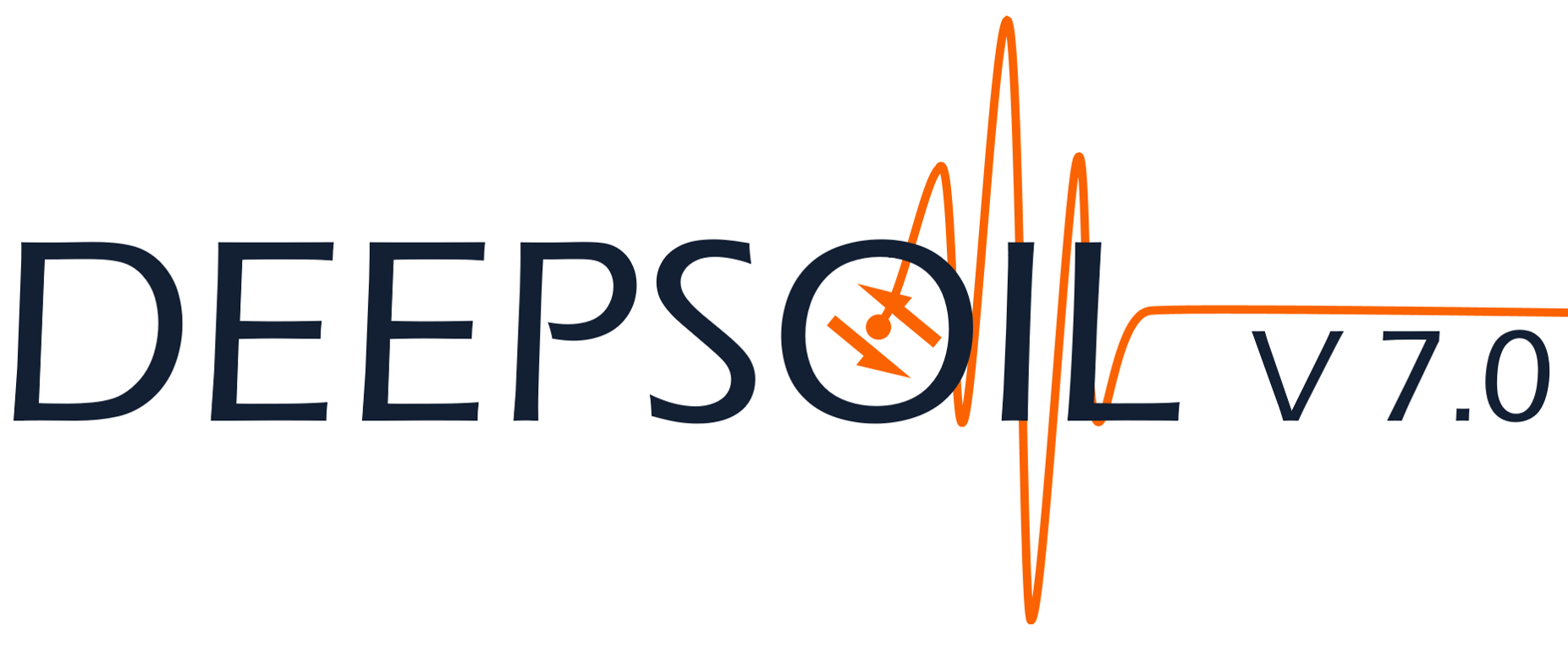 deepsoil_logo